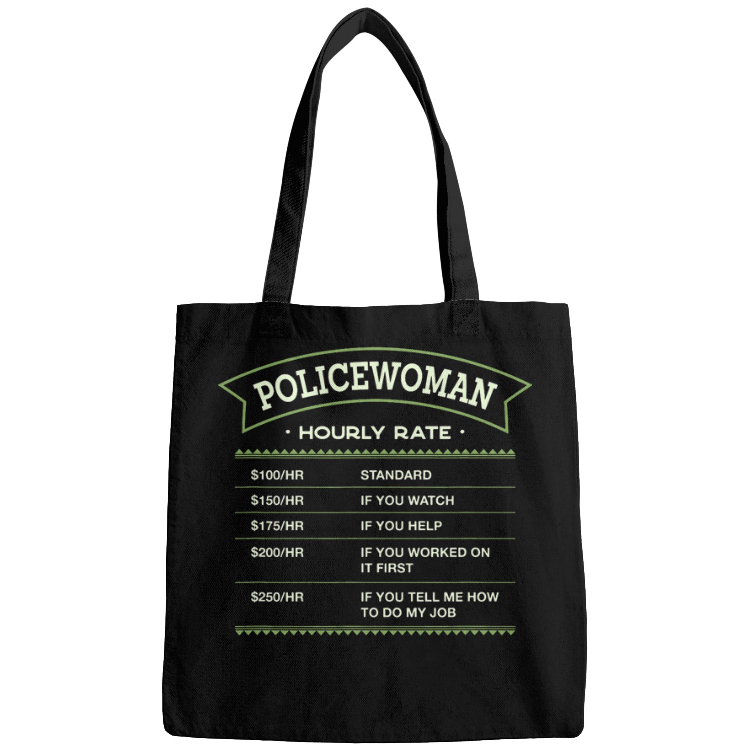 Police Job Policewoman Hourly Rate Cops Labour Day Police Officer Bags