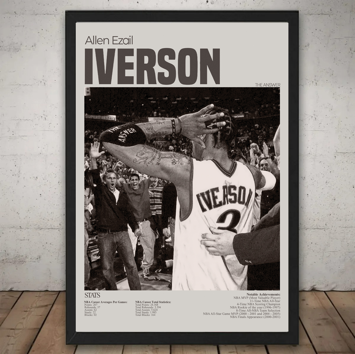 Allen Iverson Poster – Legendary Basketball Player Wall Art