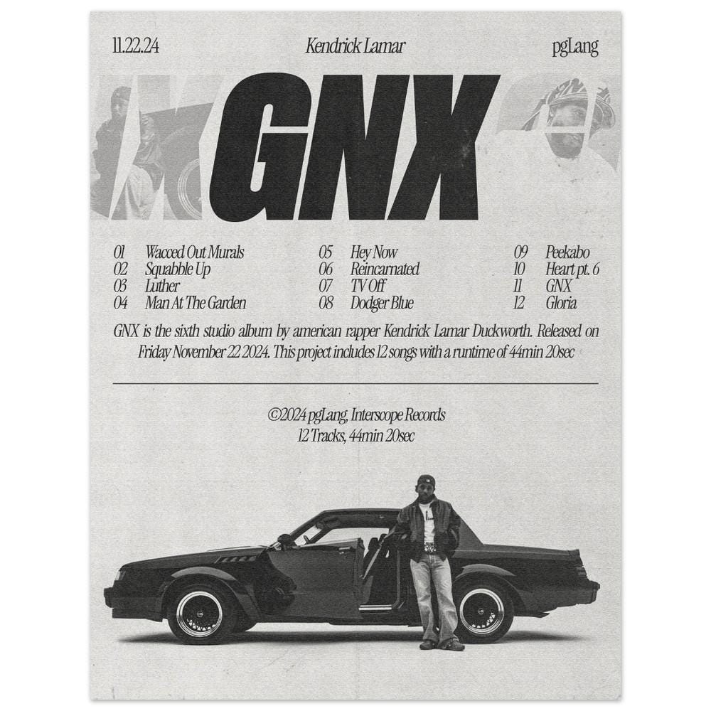 GNX - Kendrick Lamar Poster