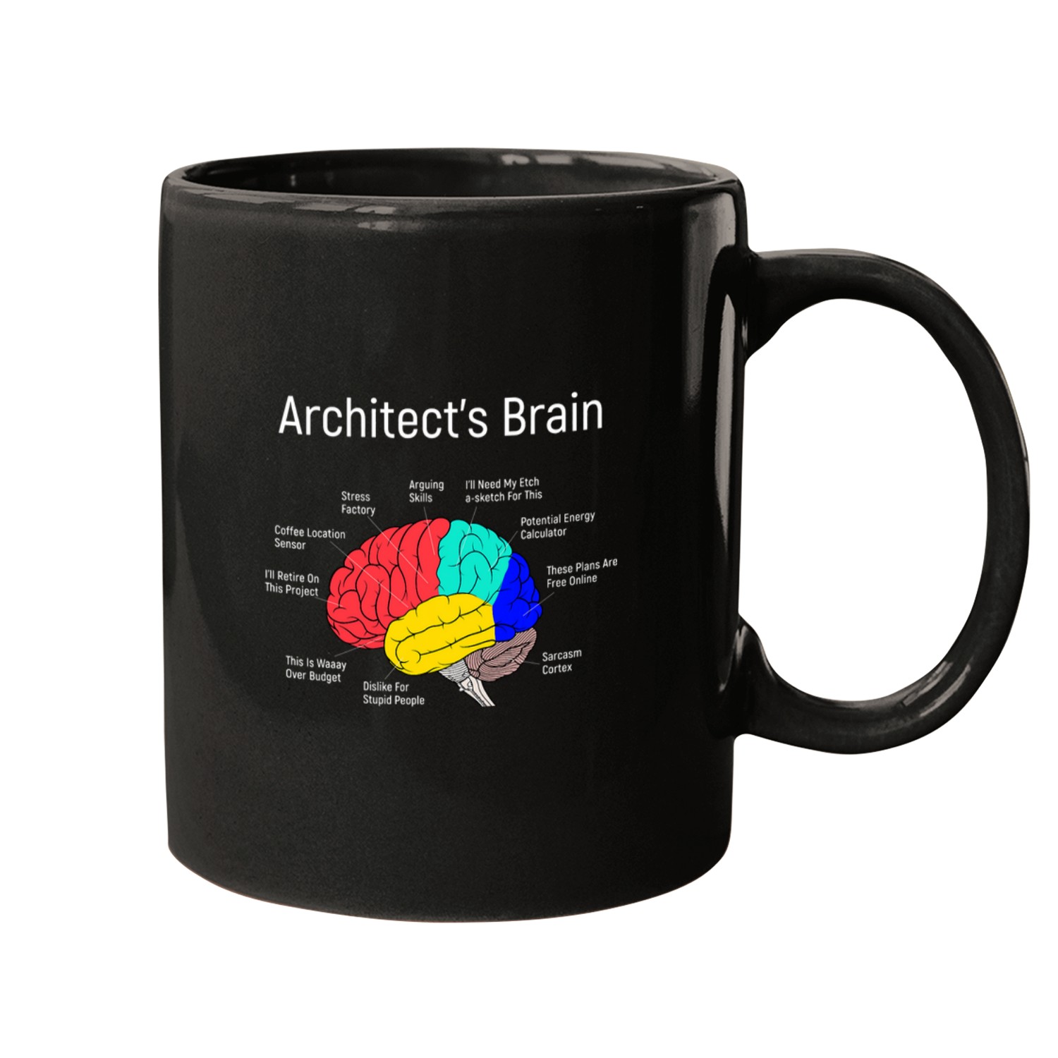 Architect Job Brain Mugs