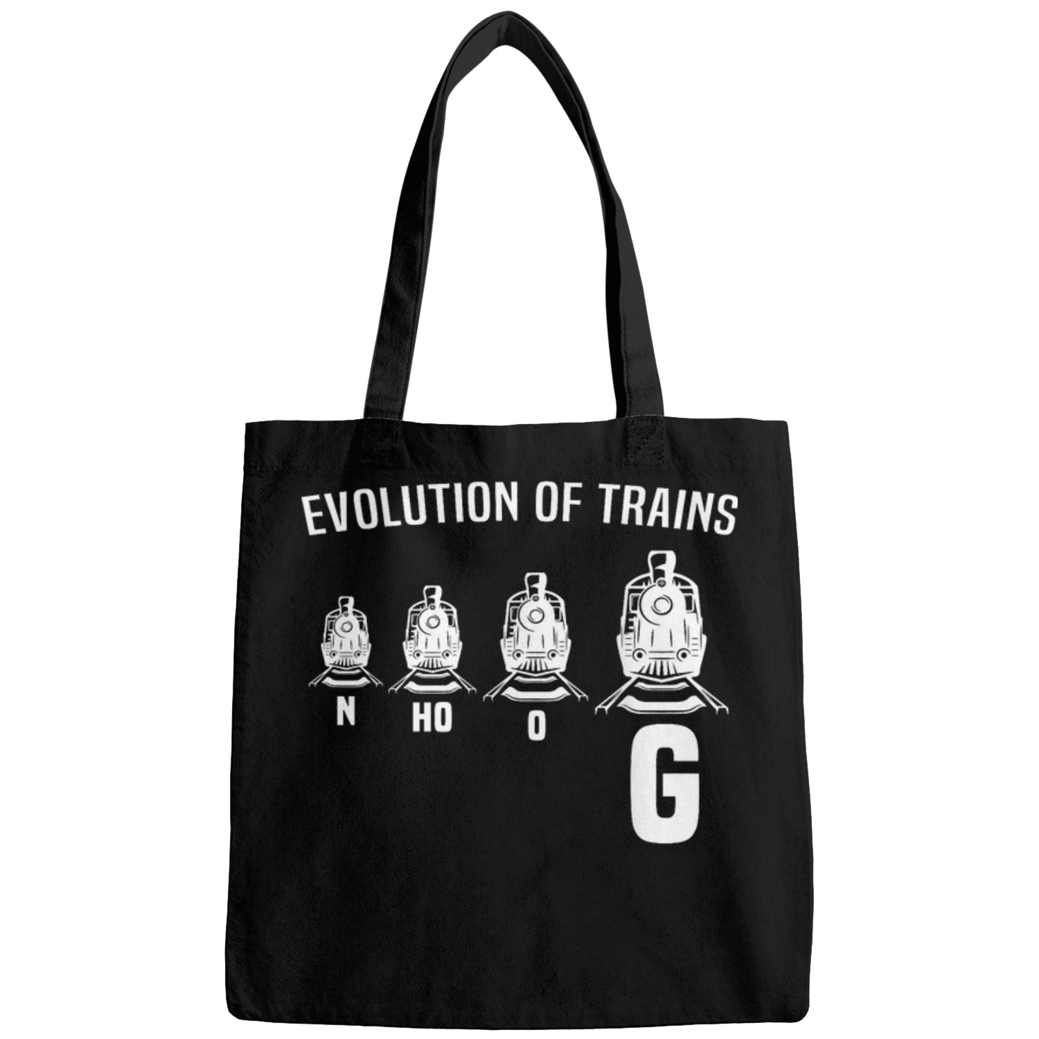 GGauge Large Scale Model Railway Builder GScale Railroad Bags
