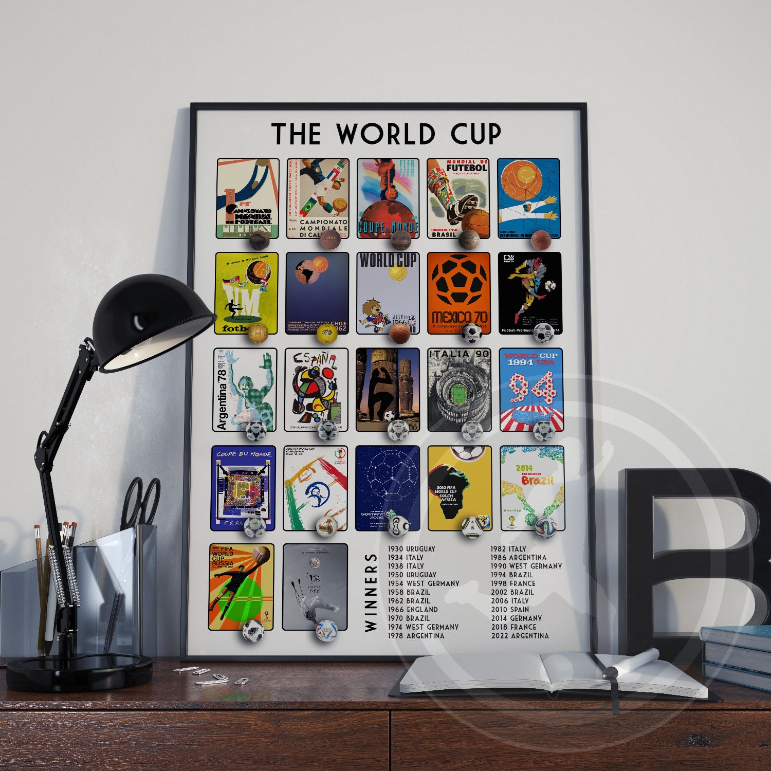 History of The World Cup Poster - Premium Matte Vertical, Limited Edition Wall Art for Soccer and Football Fans