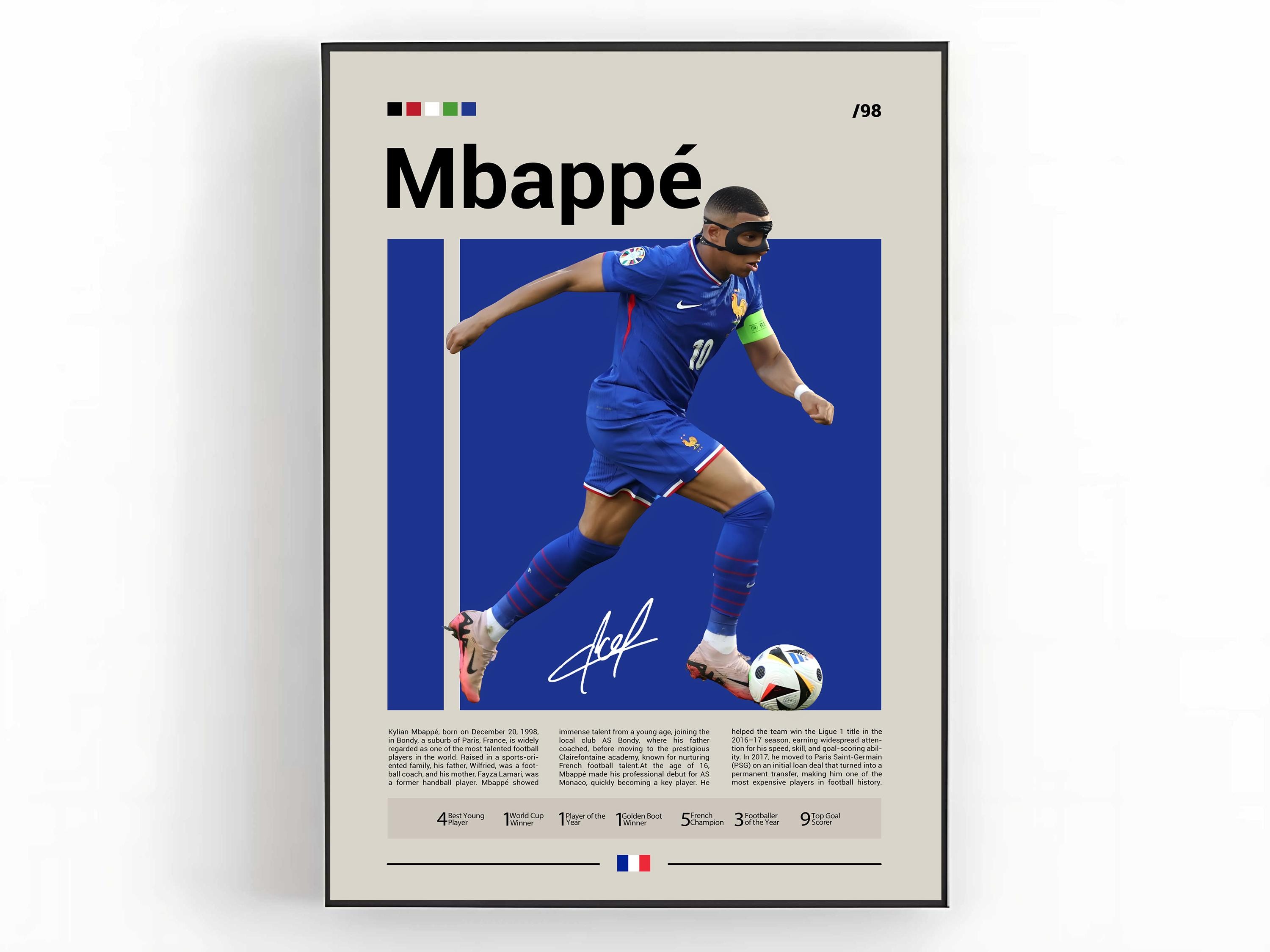 Kylian Mbapp Poster, France National Team Wall Art, Soccer Print, Mbapp Decor, French Star Poster, World Cup Art, Football Fan Gift