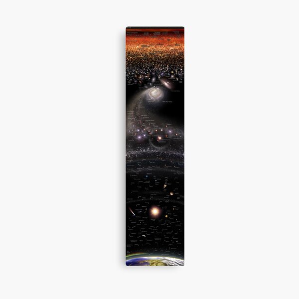 VERTICAL MAP OF THE UNIVERSE ENG (May 2022 Update!) *RECOMMENDED* Canvas