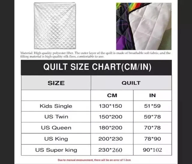 Pilotss band Albums For Fans Version Quilt Blanket, Gift For Fans