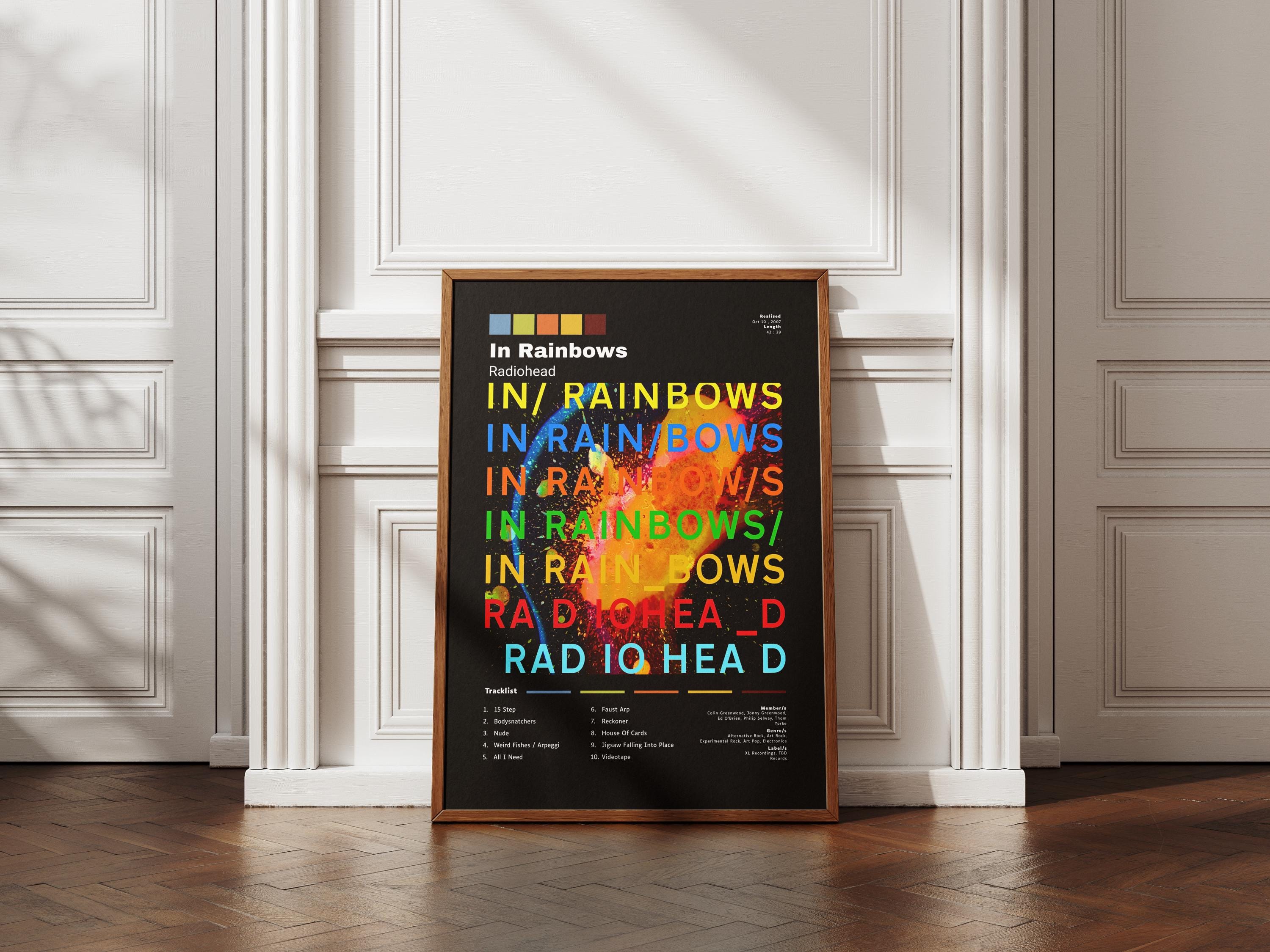 Radiohead In Rainbows Album Poster - Printable Wall Art - Bedroom Decor, Music Wall Art