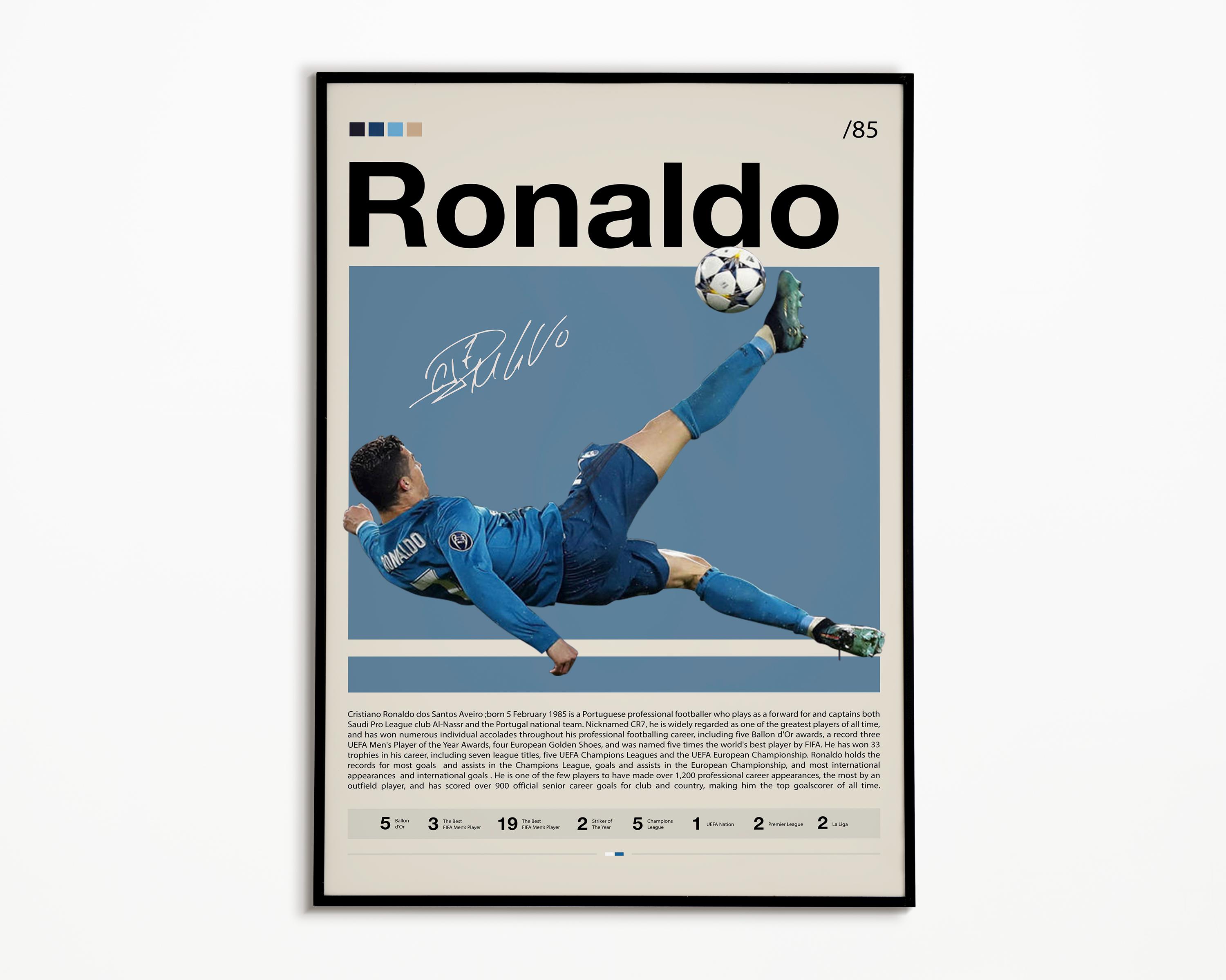Cristiano Ronaldo Poster, Real Madrid Poster, Sports Poster, Soccer Gifts, Football Poster, Sports Bedroom Posters, Soccer Wall Art