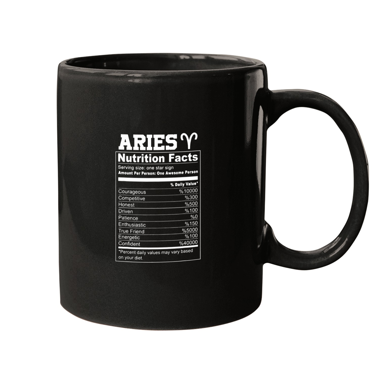 Aries nutrition facts Mugs