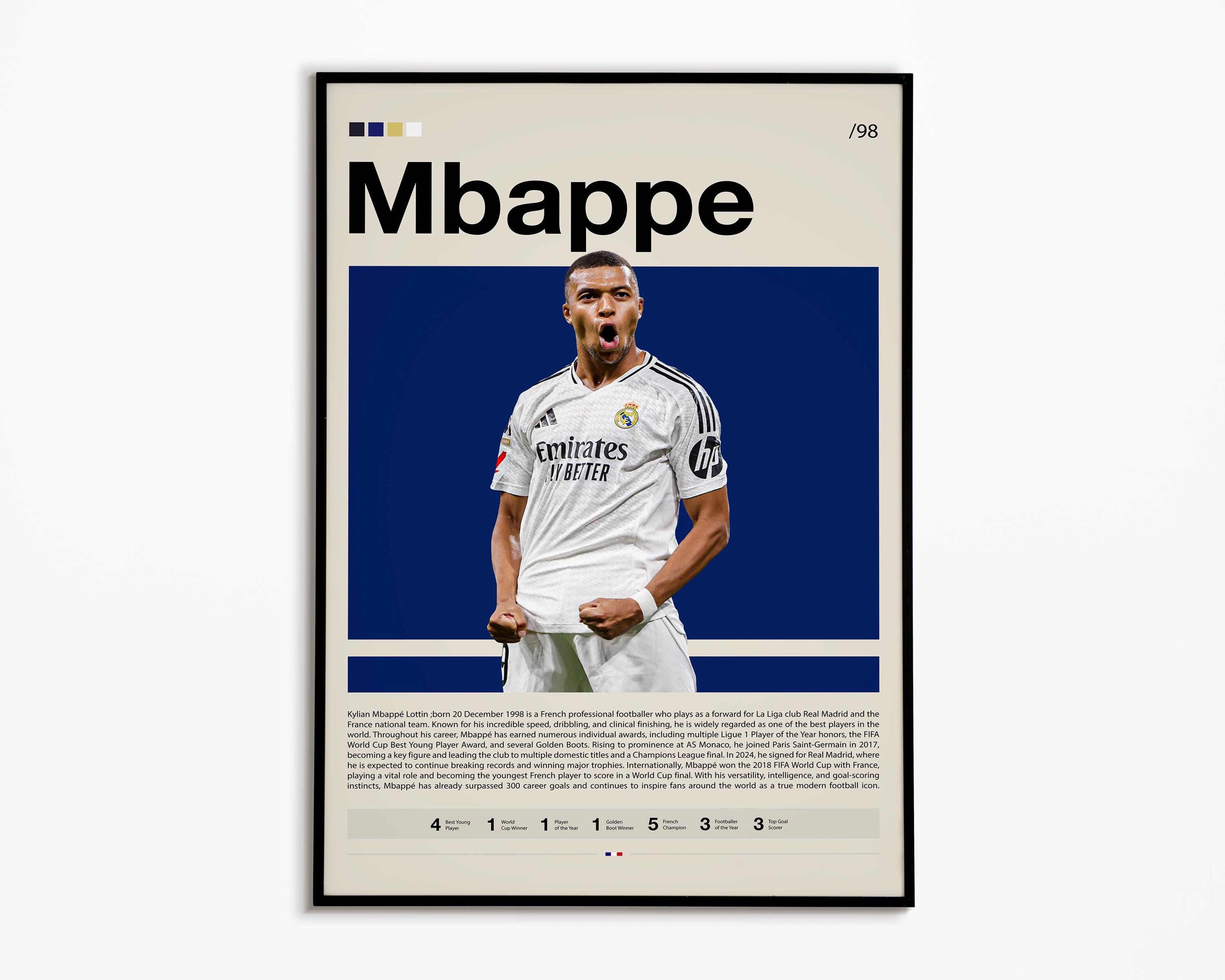 Kylian Mbapp Poster, Real Madrid Poster, Sports Poster, Soccer Gifts, Football Poster, Sports Bedroom Posters, Soccer Wall Art