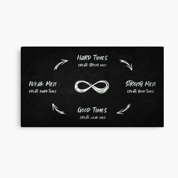 Hard times create strong men Canvas