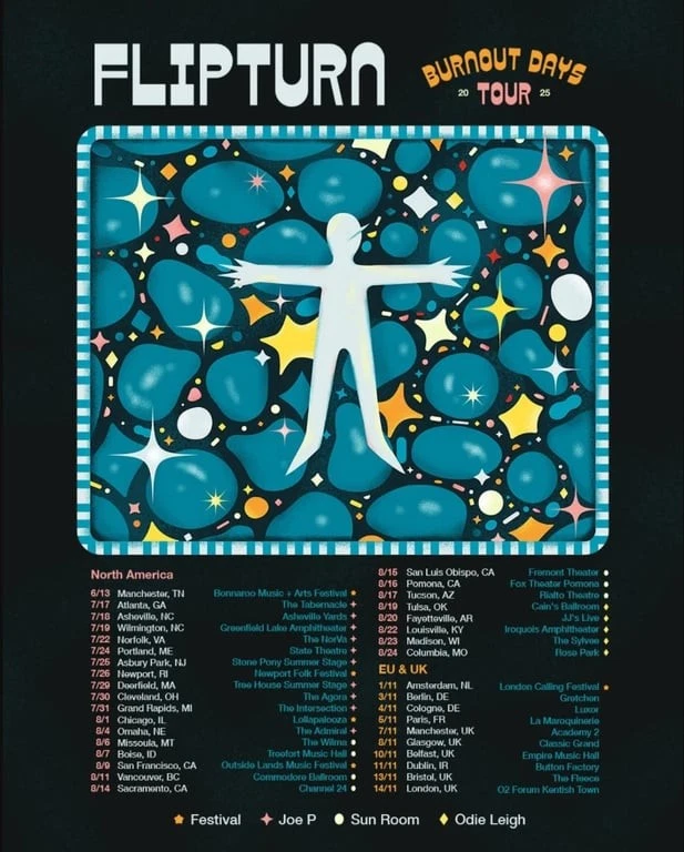 Flipturn Burnout Days Tour 2025 Poster High Print