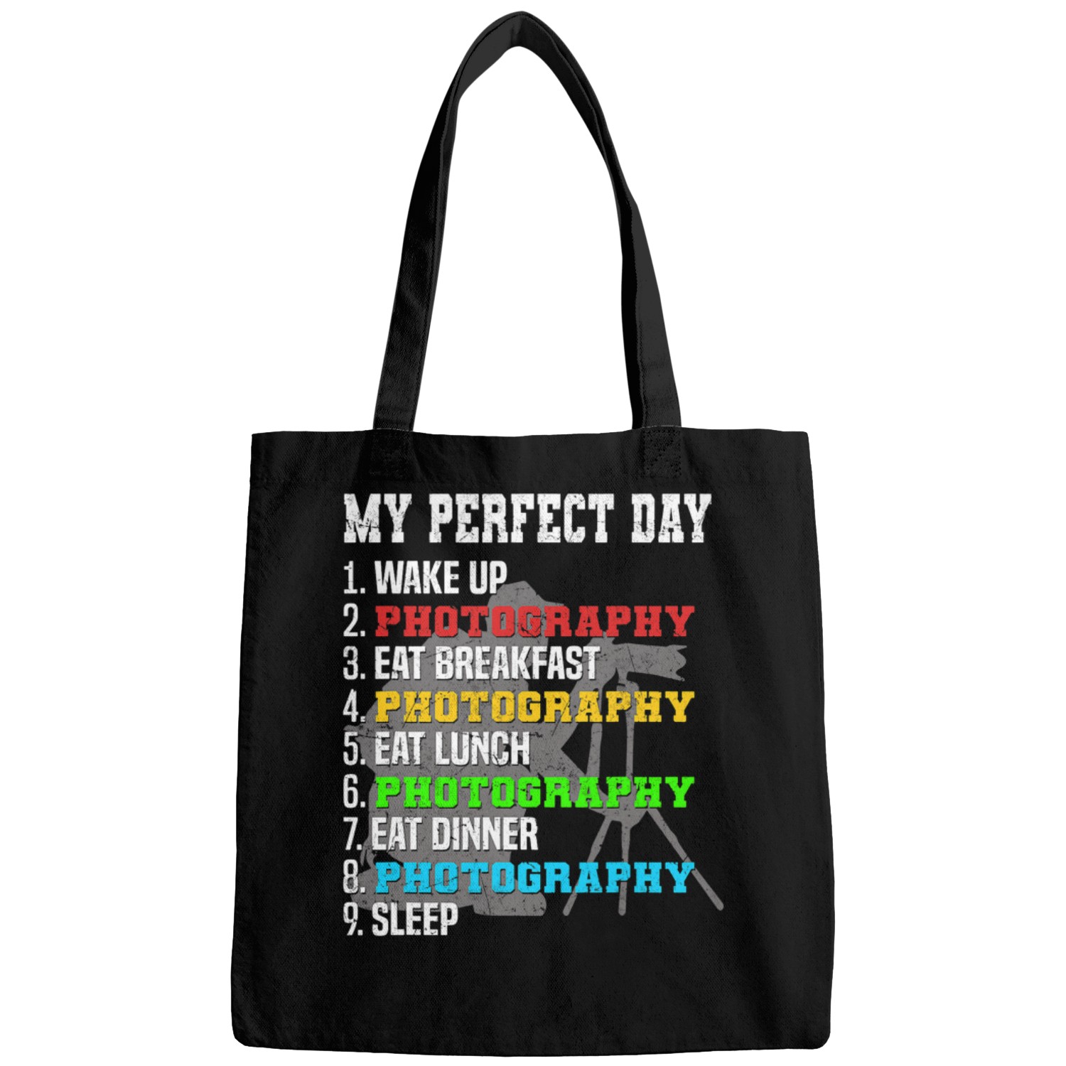 Photographer Job Day Plan My Perfect Day Photographer Bags